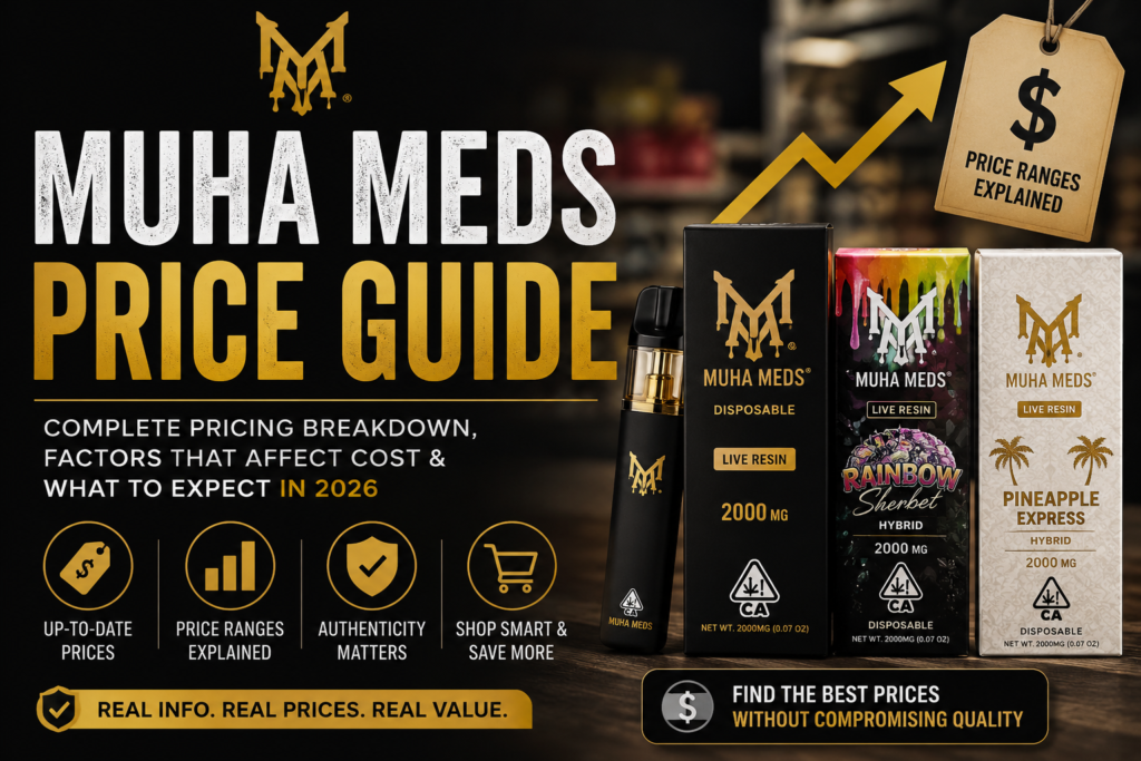 Muha Meds price guide 2026