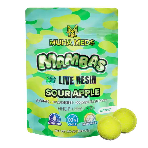 Sour Apple